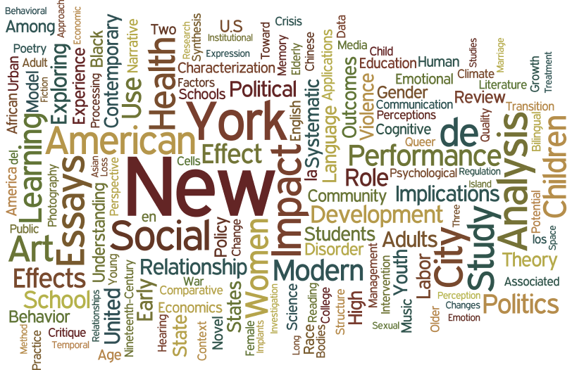 Graduate Center Library Blog | diss-title-wordle